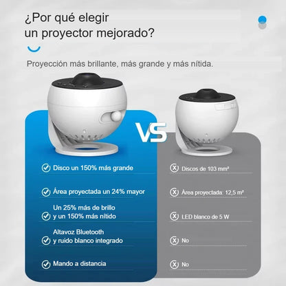 Proyector de Galaxias Somnara – Cielo Estrellado 360° con Mando